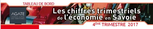 Le tableau de bord de l’économie de la Savoie et de ses territoires du 4ème trimestre 2017 est paru !