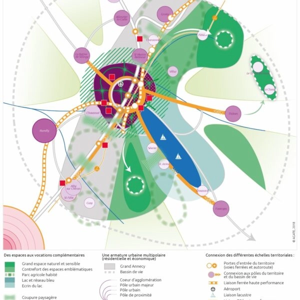 Traduction graphique du Projet d’agglomération « Imagine le Grand Annecy »