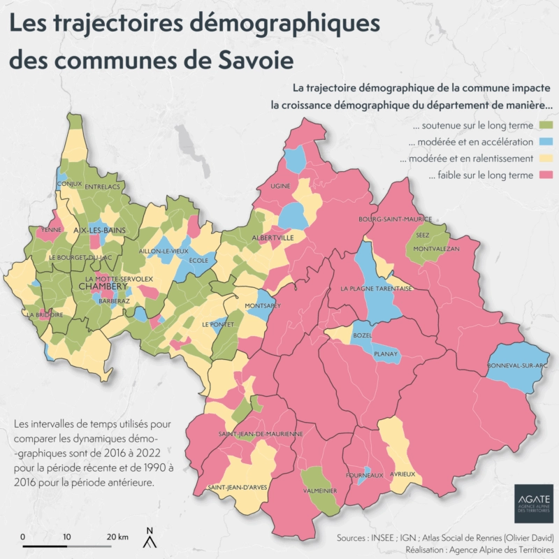 Les trajectoires démographiques des communes de Savoie
