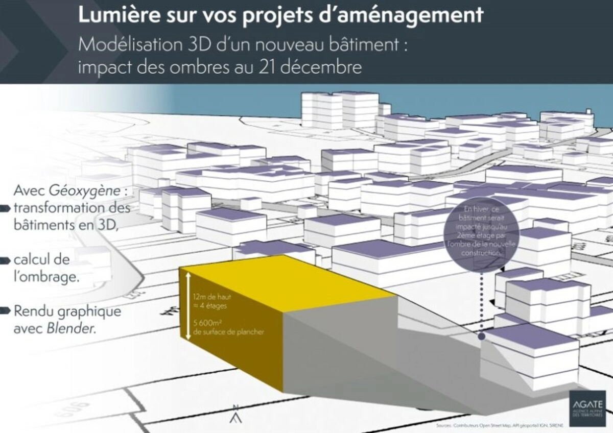 Analyse Données Stats Carto