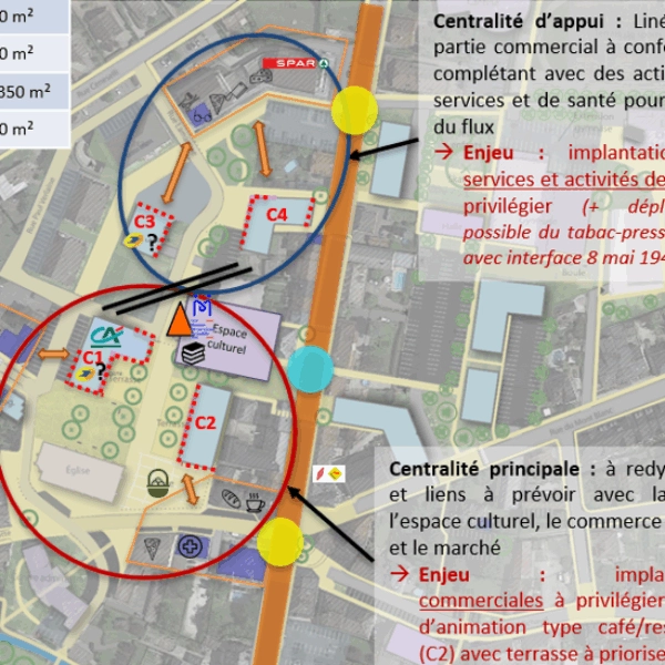 Etude prospective sur le commerce et les activités de santé